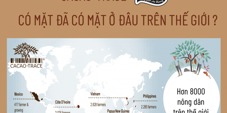 Su-xuat-hien-cua-cacao-trace-o-cac-nuoc