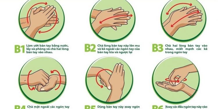 Quy-trinh-rua-tay-dung-cach