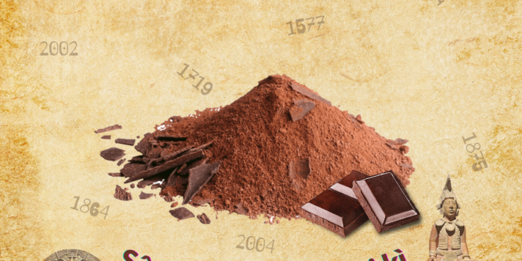 Xanh Lá Và Hồng Minh Họa Mèo Sự Thật Thú Vị Bài đăng Facebook